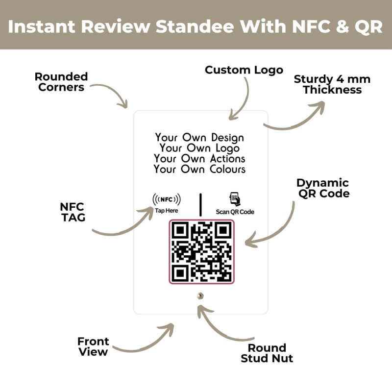 Information graphic from the Amazon listing for tinydabba Set Your Own Design