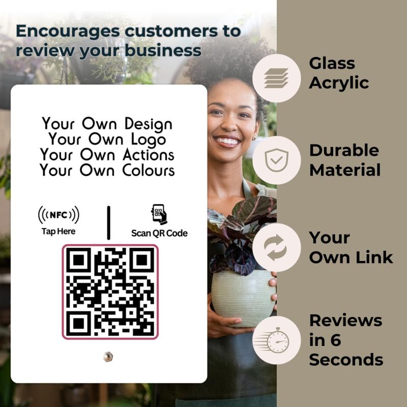 Information graphic from the Amazon listing for tinydabba Set Your Own Design