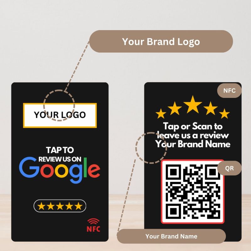 Information graphic from the Amazon listing for Review NFC Card