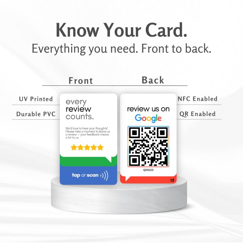 Information graphic from the Amazon listing for tinydabba NFC & QR Tap or Scan Feedback Card for Business