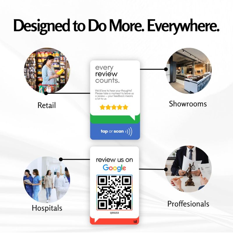 Information graphic from the Amazon listing for tinydabba NFC & QR Tap or Scan Feedback Card for Business