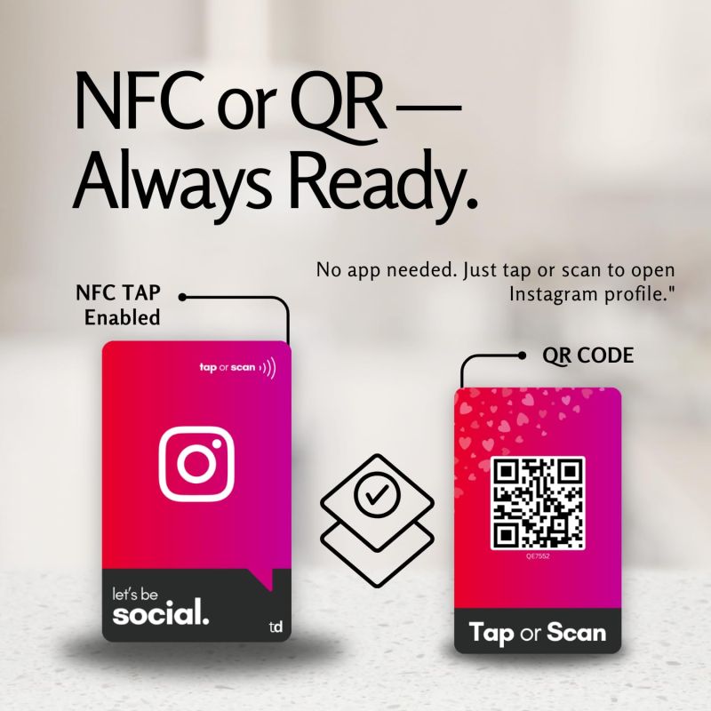 Information graphic from the Amazon listing for tinydabba NFC & QR Smart Social Follow Tap Card, Durable PVC, UV Printed