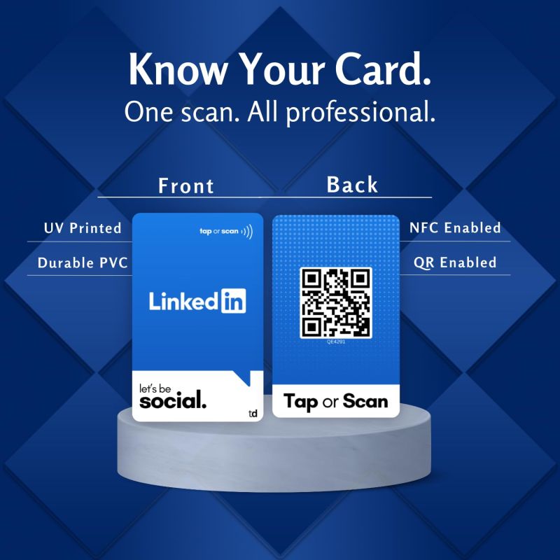 Information graphic from the Amazon listing for tinydabba LinkedIn Card
