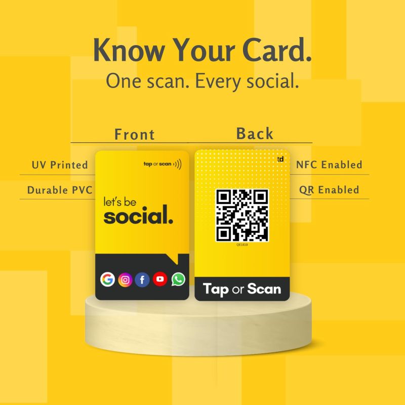 Information graphic from the Amazon listing for tinydabba Social Media Card