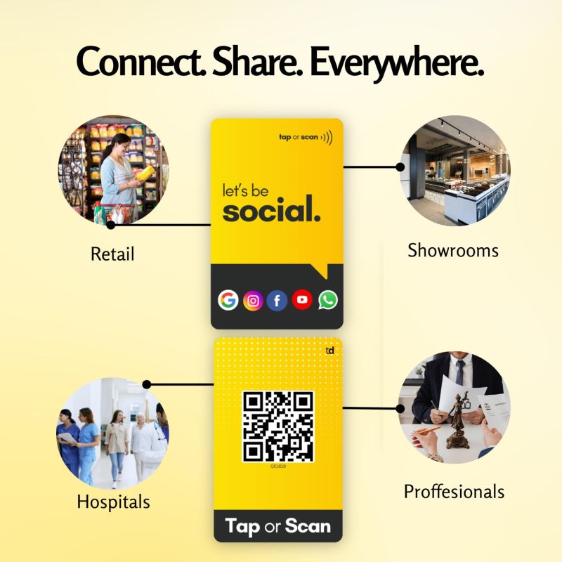 Information graphic from the Amazon listing for tinydabba Social Media Card
