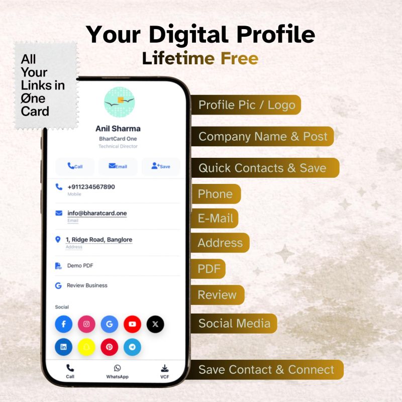Information graphic from the Amazon listing for tinydabba Customised NFC Business Card