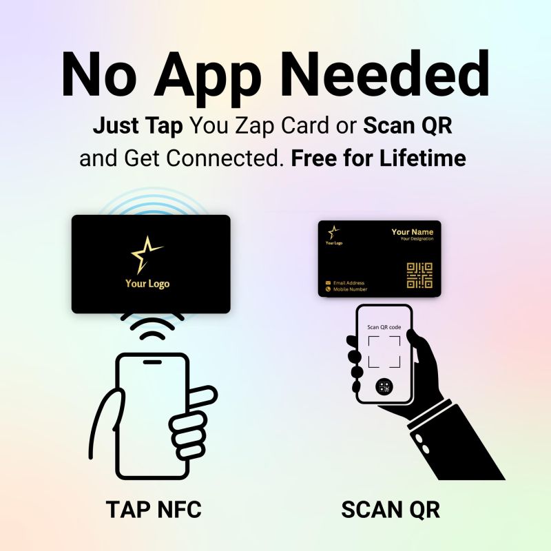 Information graphic from the Amazon listing for tinydabba Customised NFC Business Card