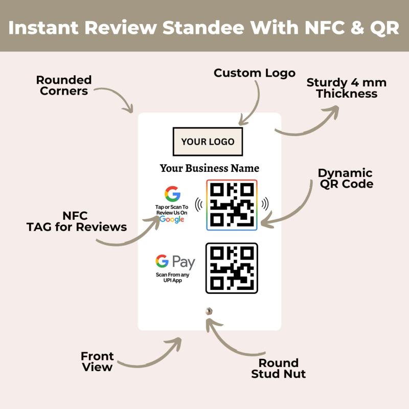 Information graphic from the Amazon listing for tinydabba Combo Standee for Review & UPI Payment