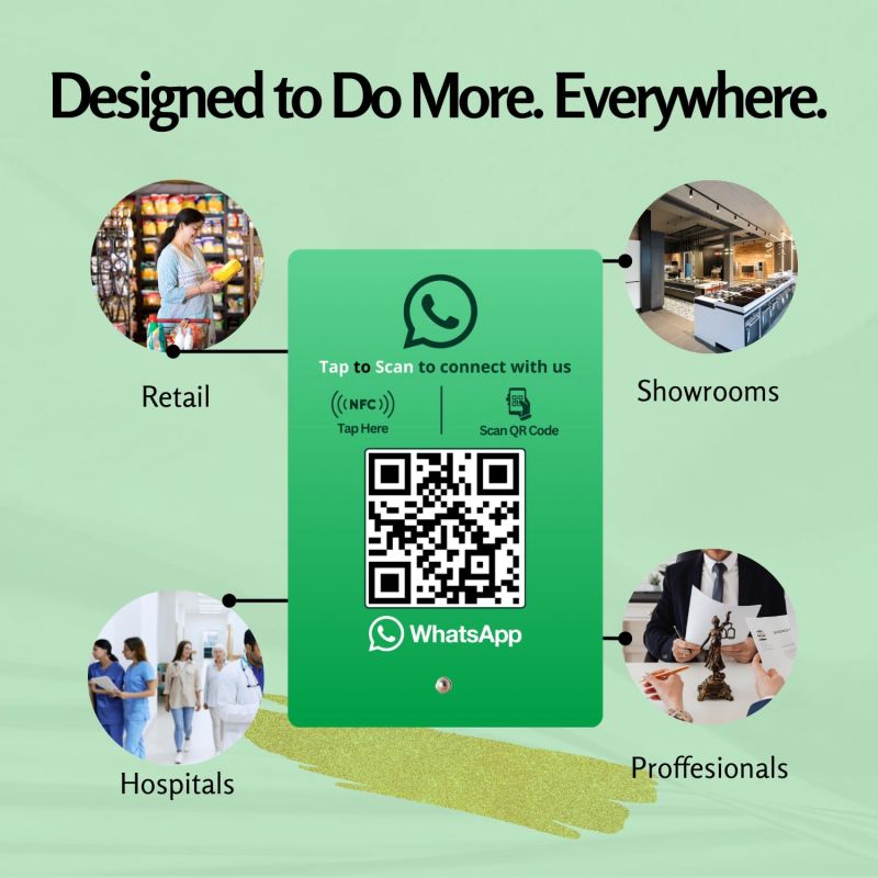 Information graphic from the Amazon listing for tinydabba WhatsApp Standee with NFC & QR Code
