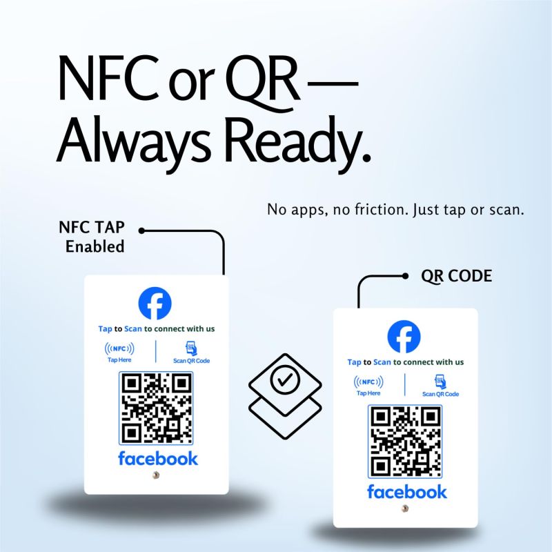 Information graphic from the Amazon listing for tinydabba Facebook Standee with NFC & QR Code