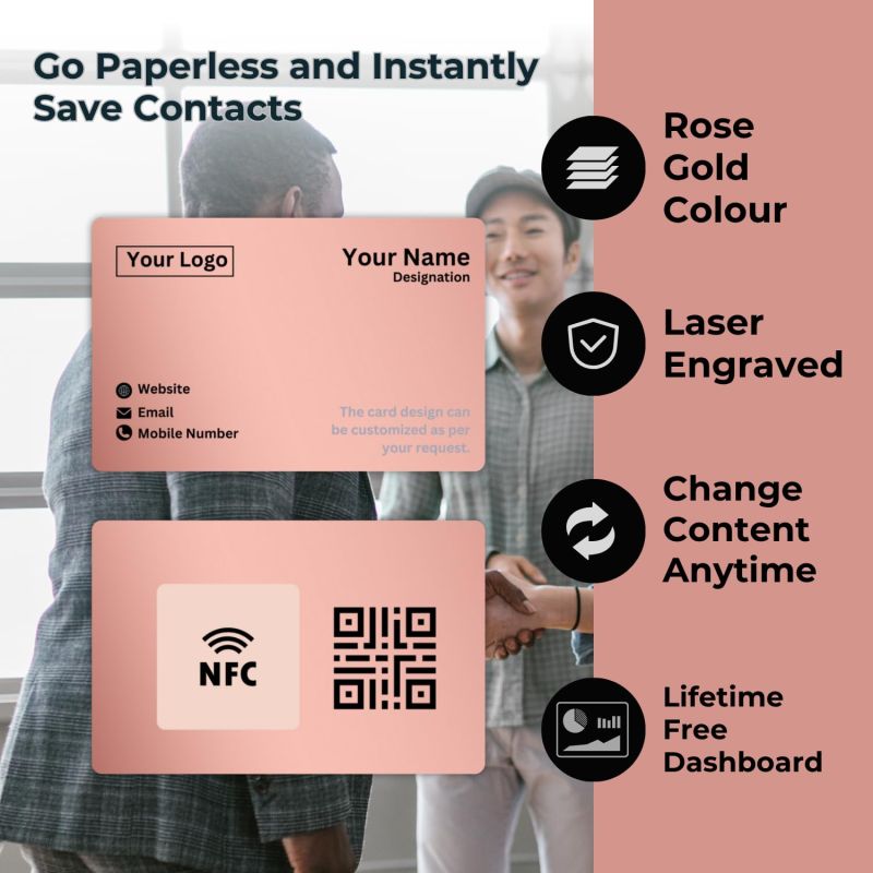 Information graphic from the Amazon listing for tinydabba NFC & QR-Enabled Business Card