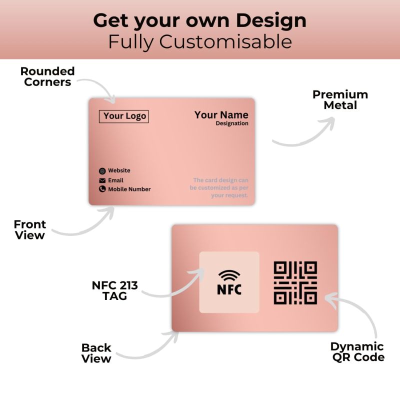 Information graphic from the Amazon listing for tinydabba NFC & QR-Enabled Business Card