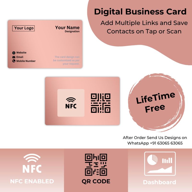 Information graphic from the Amazon listing for tinydabba NFC & QR-Enabled Business Card