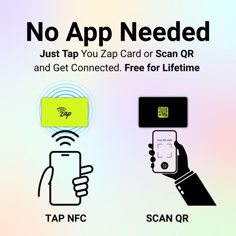 Information graphic from the Amazon listing for tinydabba Zap NFC Smart Digital Business Card