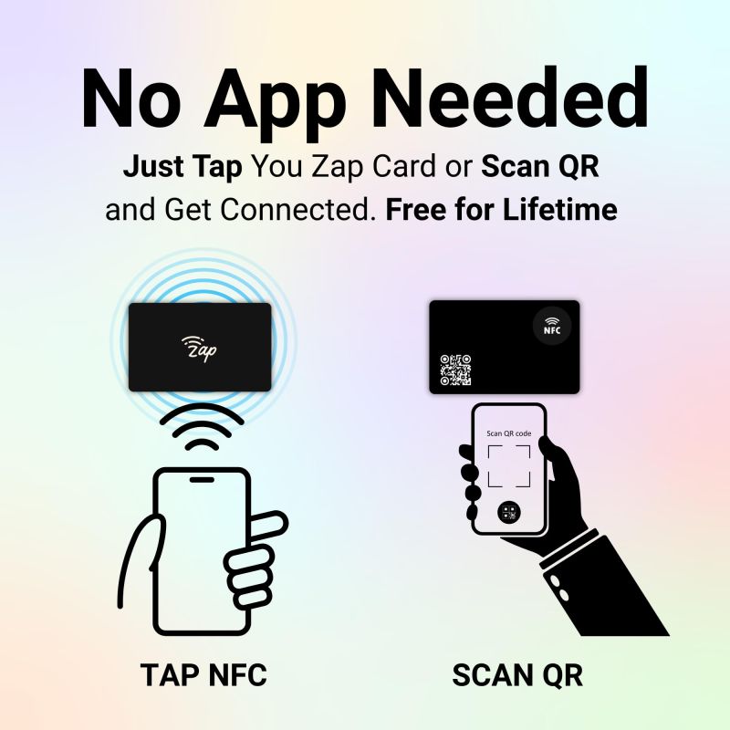 Information graphic from the Amazon listing for tinydabba Zap NFC Smart Digital Business Card