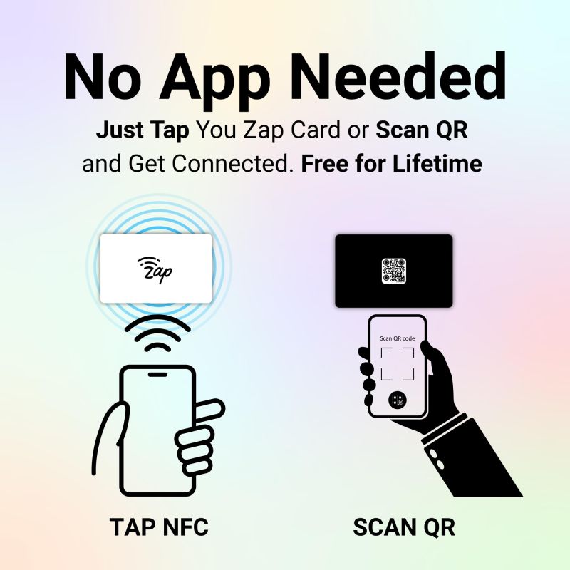 Information graphic from the Amazon listing for tinydabba Zap NFC Smart Digital Business Card
