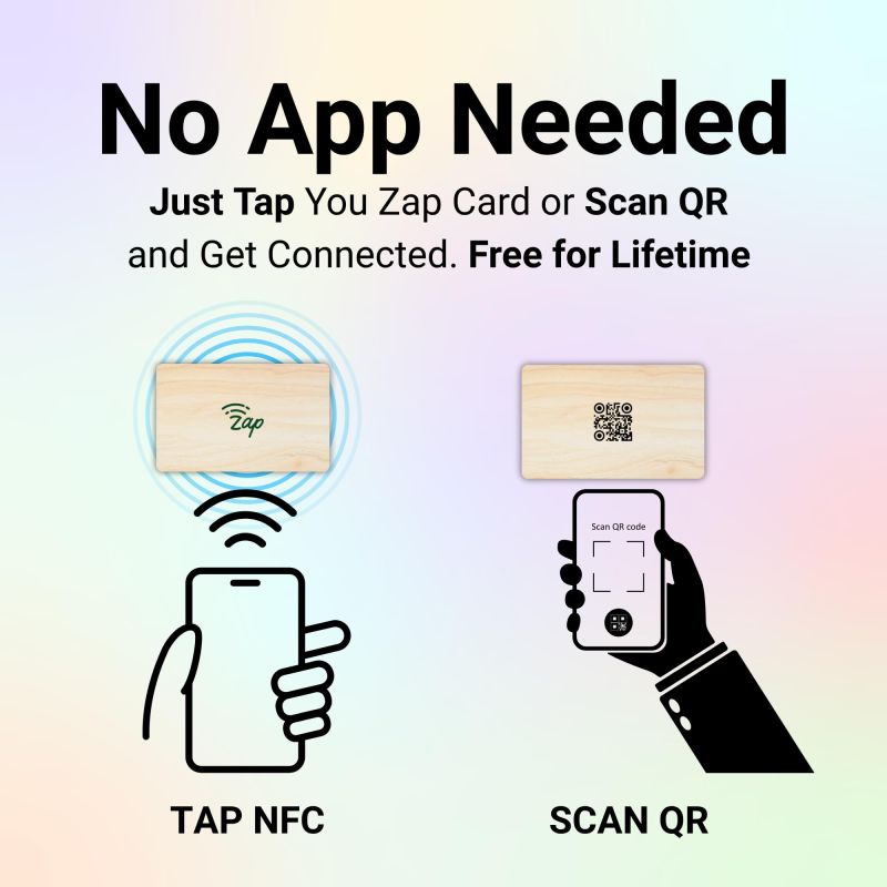Information graphic from the Amazon listing for tinydabba Zap NFC Smart Digital Business Card