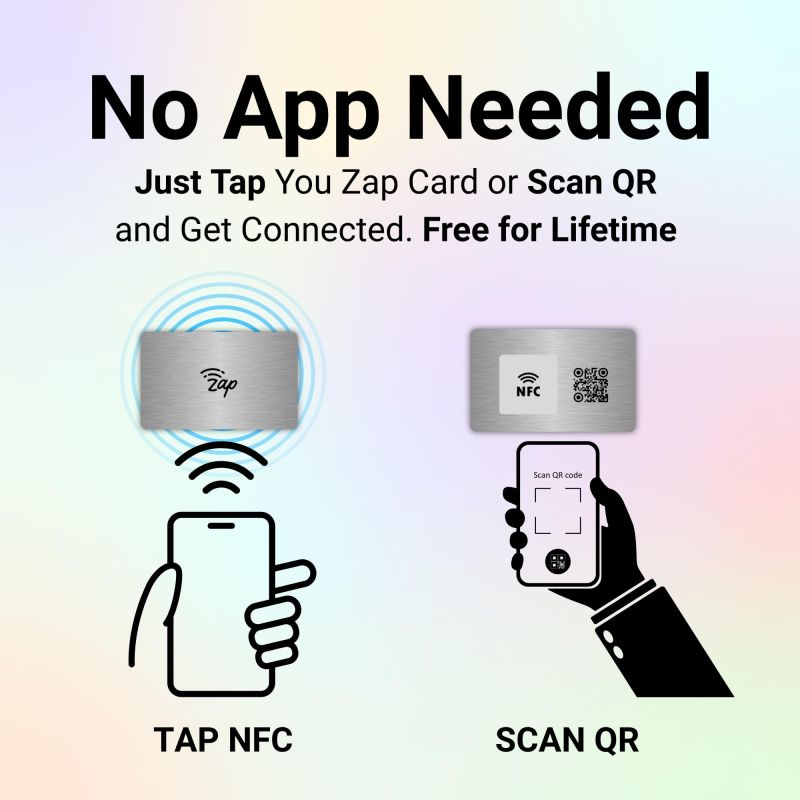 Information graphic from the Amazon listing for tinydabba Zap NFC Smart Digital Business Card