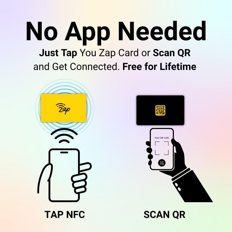 Information graphic from the Amazon listing for tinydabba Zap NFC Smart Digital Business Card