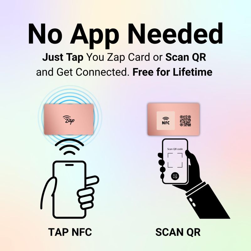 Information graphic from the Amazon listing for tinydabba Zap NFC Smart Digital Business Card