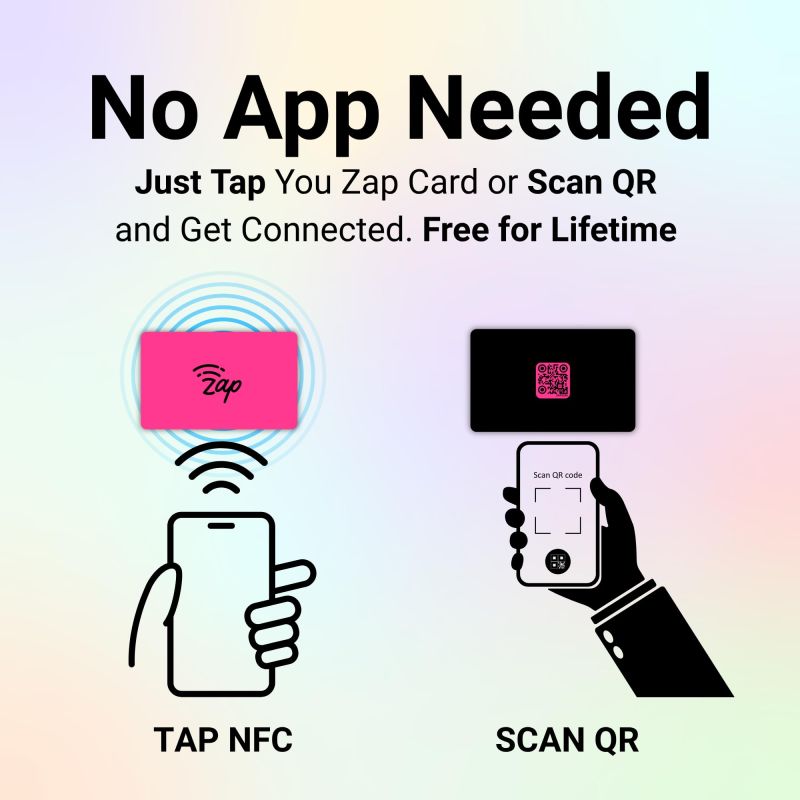 Information graphic from the Amazon listing for tinydabba Zap NFC Smart Digital Business Card