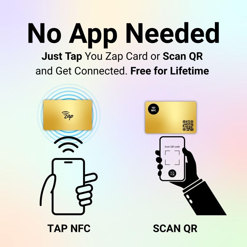 Information graphic from the Amazon listing for tinydabba Zap NFC Smart Digital Business Card