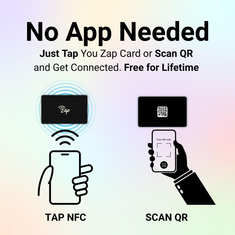 Information graphic from the Amazon listing for tinydabba Zap NFC Smart Digital Business Card