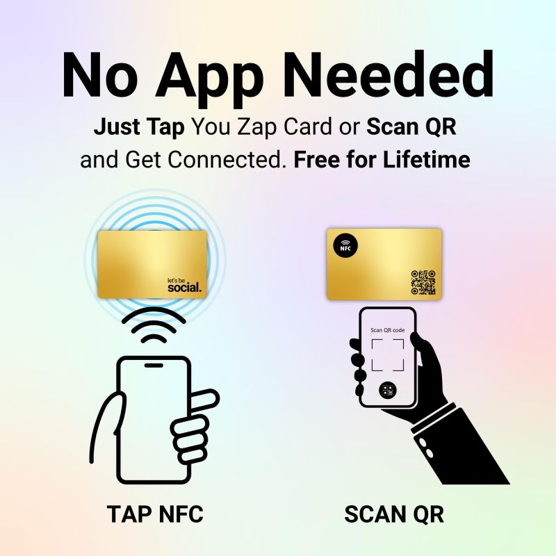 Information graphic from the Amazon listing for tinydabba Zap NFC Smart Digital Business Card