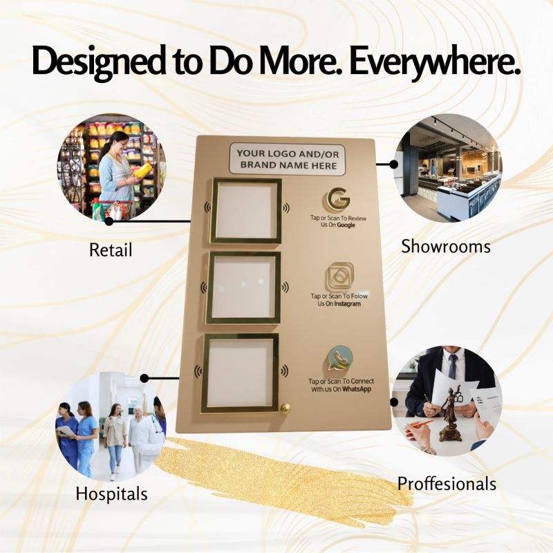 Information graphic from the Amazon listing for tinydabba Custom 3 QR & NFC Standee