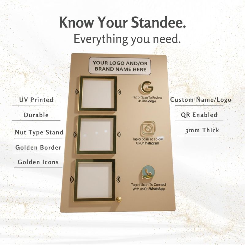Information graphic from the Amazon listing for tinydabba Custom 3 QR & NFC Standee