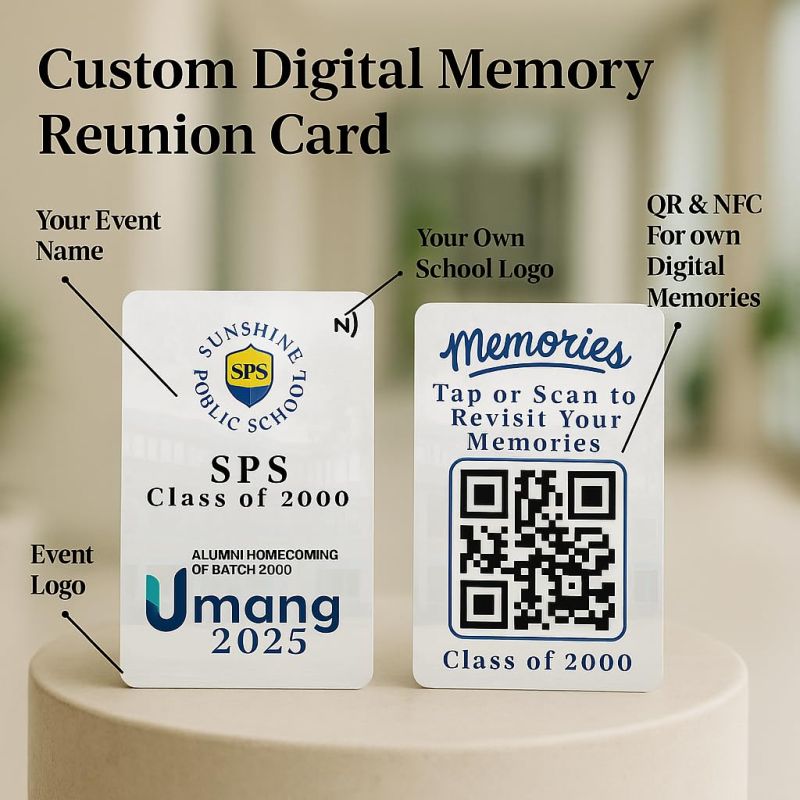 Information graphic from the Amazon listing for tinydabba Custom Alumni Meet Keepsake Card with NFC & QR Code