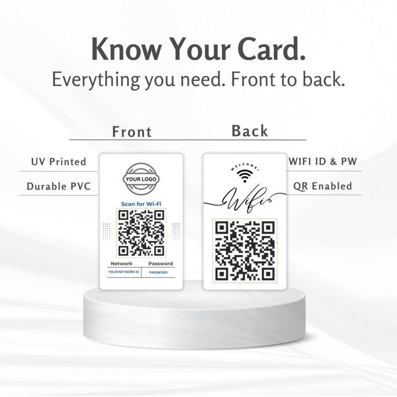 Information graphic from the Amazon listing for QR Code WiFi Password Card, UV Printed PVC, Easy Guest Network Access, Double-Sided
