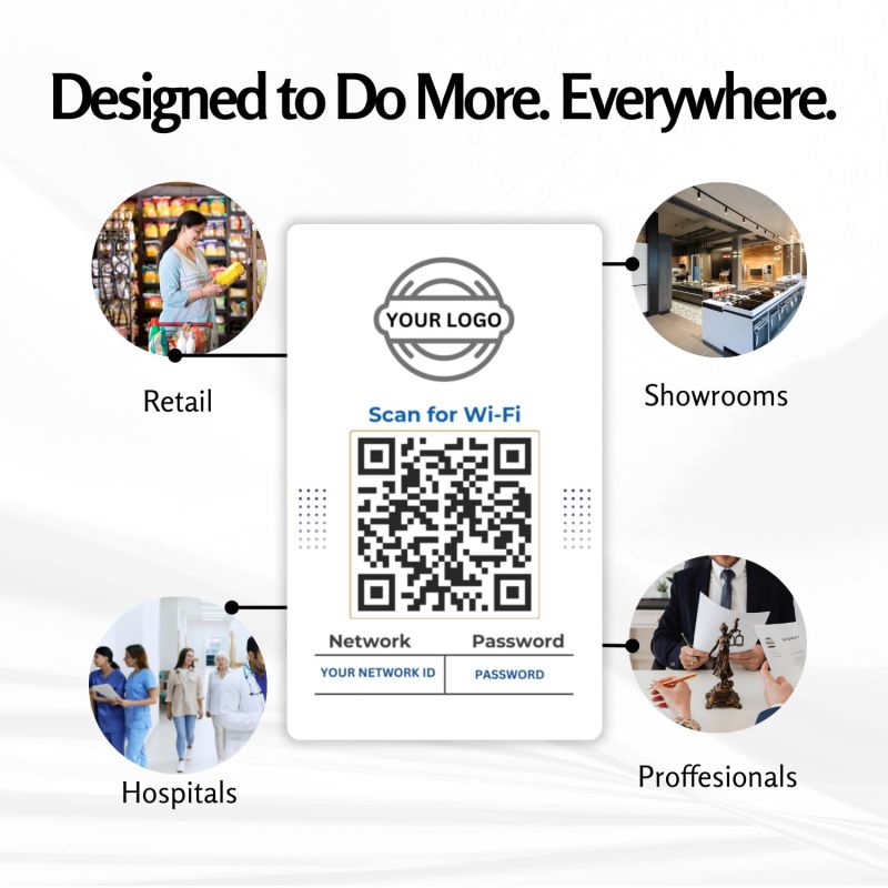 Information graphic from the Amazon listing for QR Code WiFi Password Card, UV Printed PVC, Easy Guest Network Access, Double-Sided