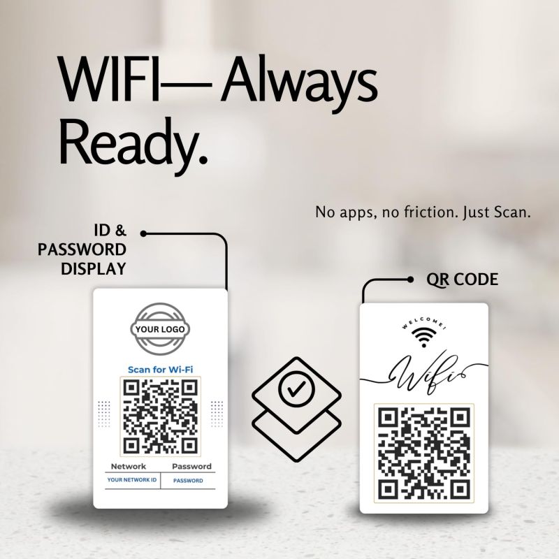 Information graphic from the Amazon listing for QR Code WiFi Password Card, UV Printed PVC, Easy Guest Network Access, Double-Sided