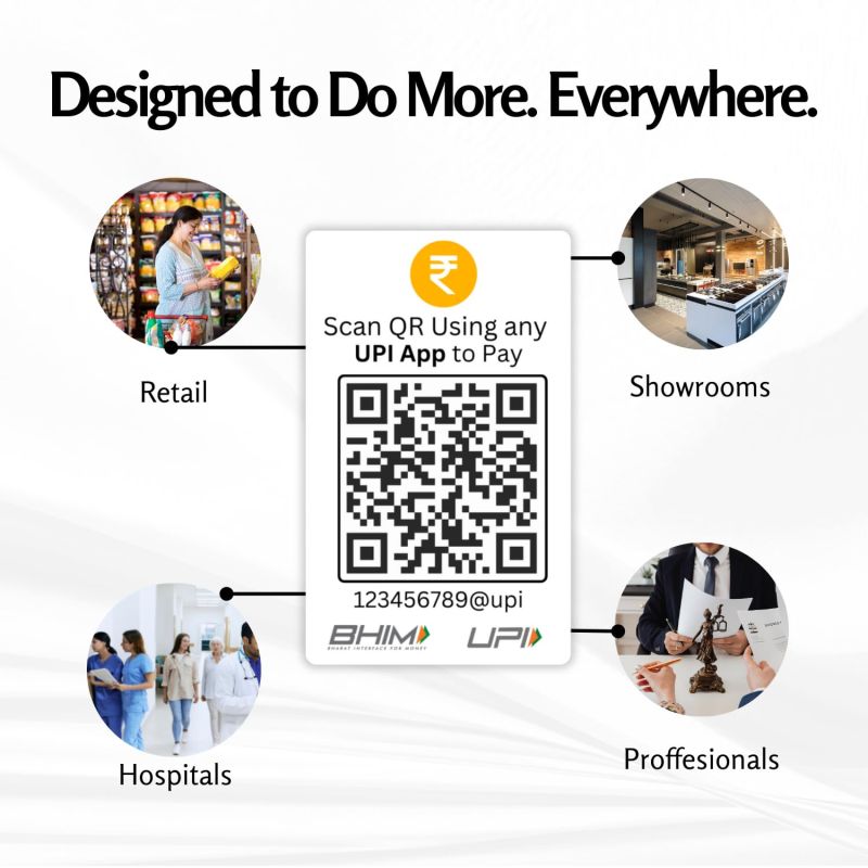 Information graphic from the Amazon listing for Custom Dual UPI QR Code Display Card, UV Printed, Front and Back Dual QR or Singel QR Support