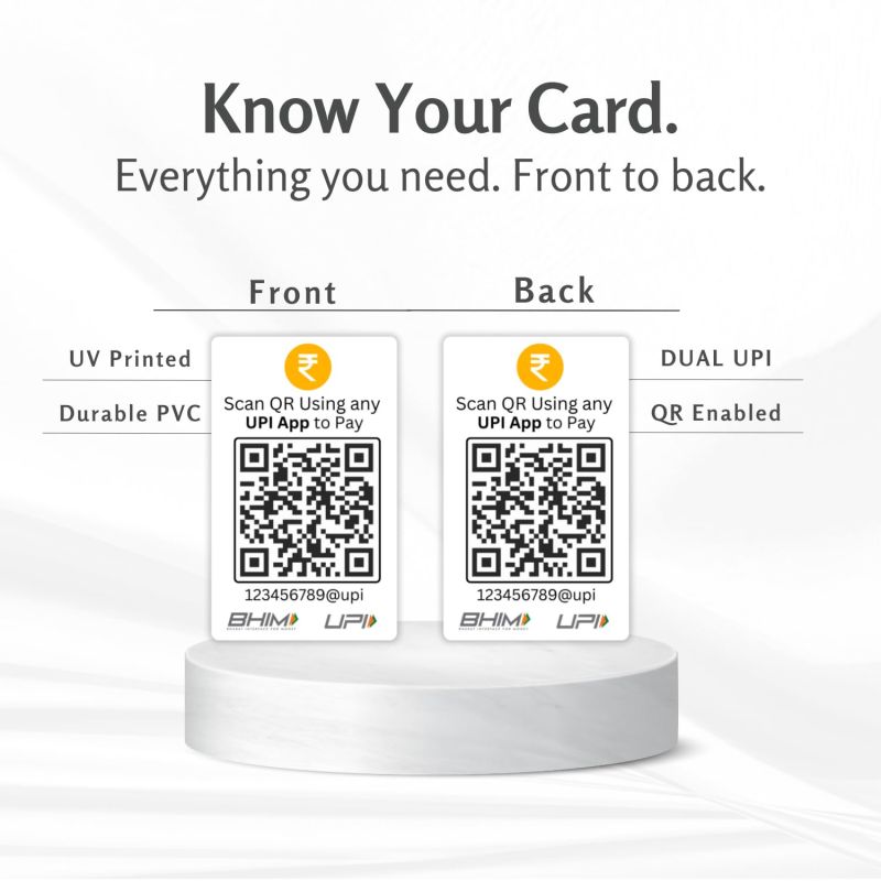 Information graphic from the Amazon listing for Custom Dual UPI QR Code Display Card, UV Printed, Front and Back Dual QR or Singel QR Support