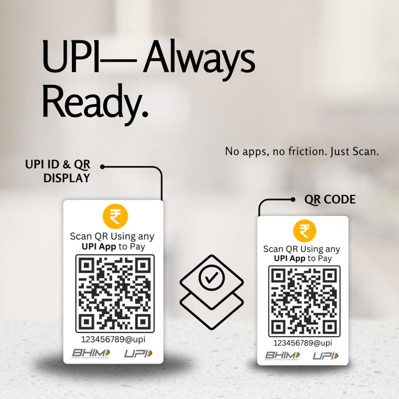 Information graphic from the Amazon listing for Custom Dual UPI QR Code Display Card, UV Printed, Front and Back Dual QR or Singel QR Support