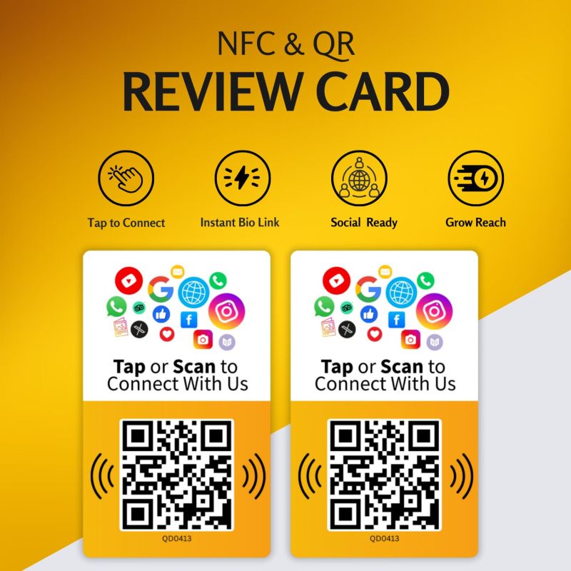 Information graphic from the Amazon listing for tinydabba Social Media Card