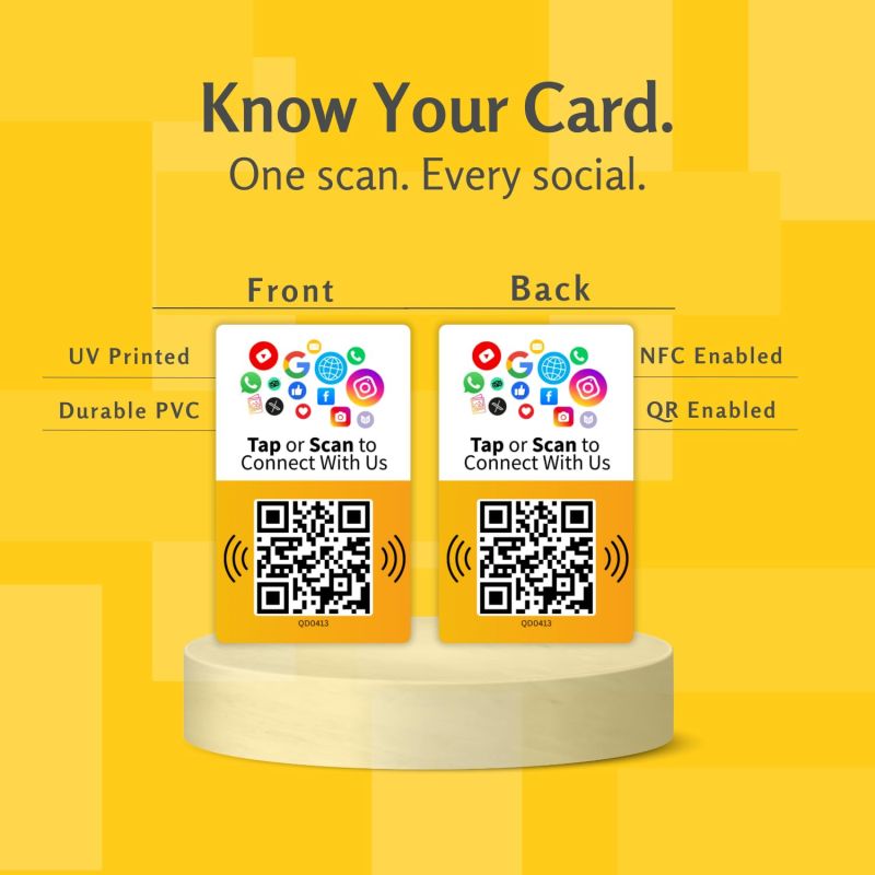 Information graphic from the Amazon listing for tinydabba Social Media Card