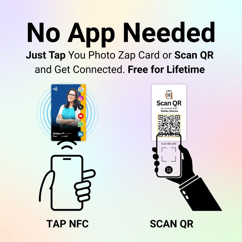 Information graphic from the Amazon listing for tinydabba Custom Photo Zap NFC Smart Digital Business Card for Founders