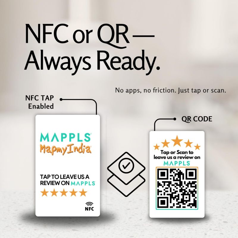 Information graphic from the Amazon listing for tinydabba Mappls Review NFC Card