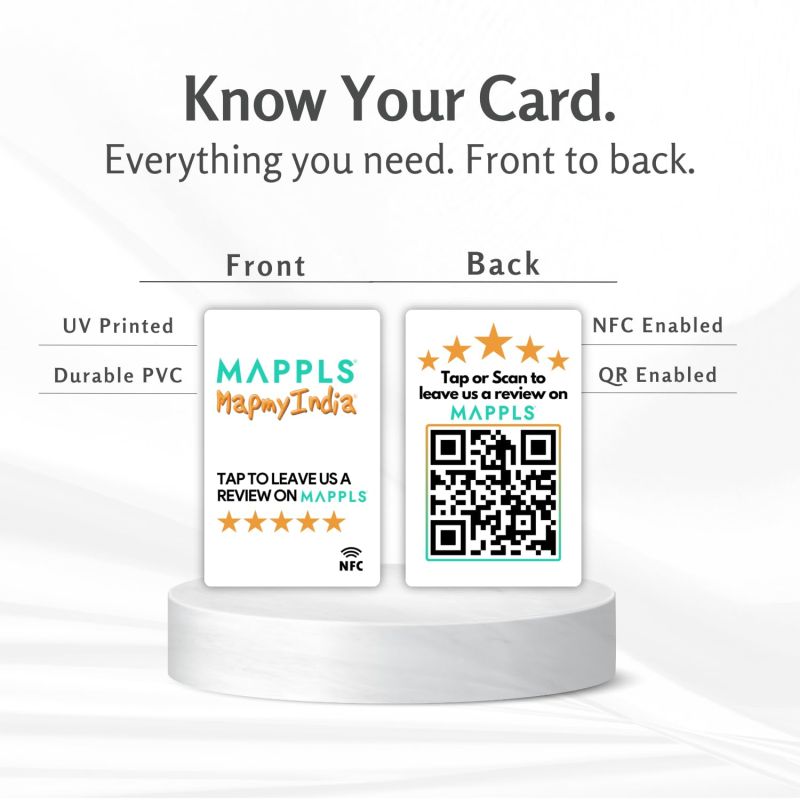Information graphic from the Amazon listing for tinydabba Mappls Review NFC Card
