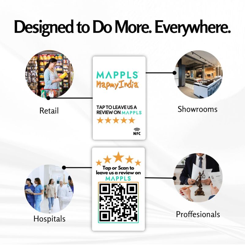 Information graphic from the Amazon listing for tinydabba Mappls Review NFC Card