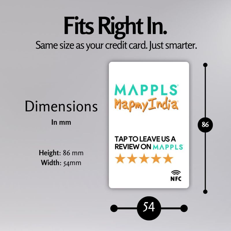 Information graphic from the Amazon listing for tinydabba Mappls Review NFC Card