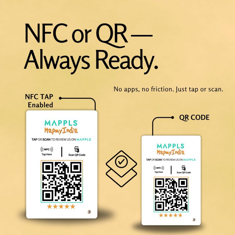 Information graphic from the Amazon listing for tinydabba Mappls Review NFC Standee with QR Code