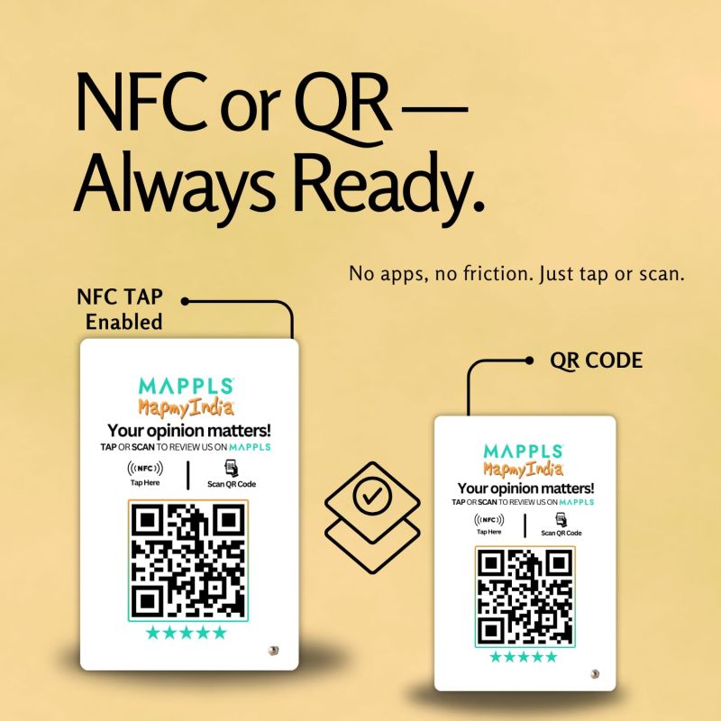 Information graphic from the Amazon listing for tinydabba Mappls Review NFC Standee with QR Code