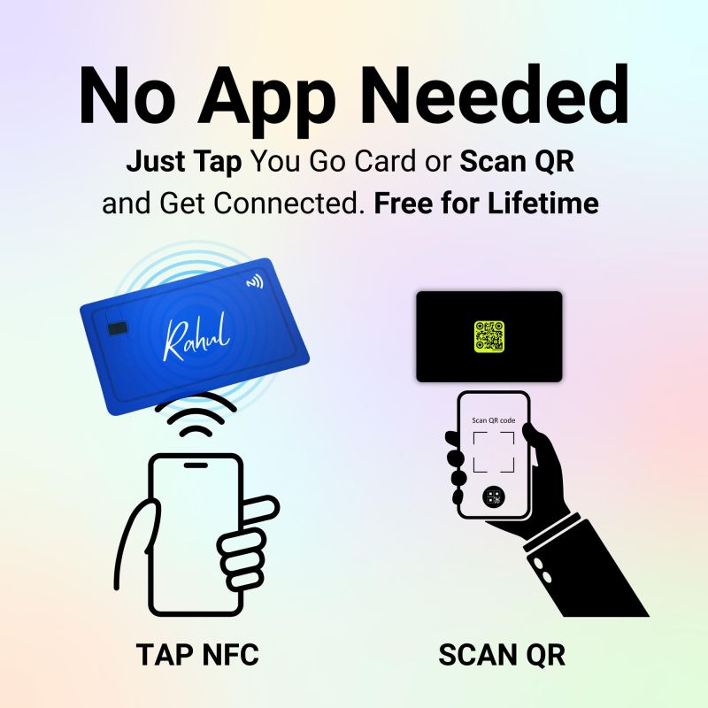 Information graphic from the Amazon listing for tinydabba NFC Smart Digital Business Card