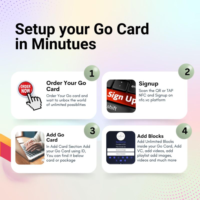 Information graphic from the Amazon listing for tinydabba NFC Smart Digital Business Card