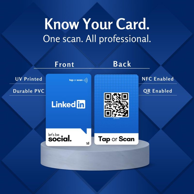 Information graphic from the Amazon listing for tinydabba Custom LinkedIn Card