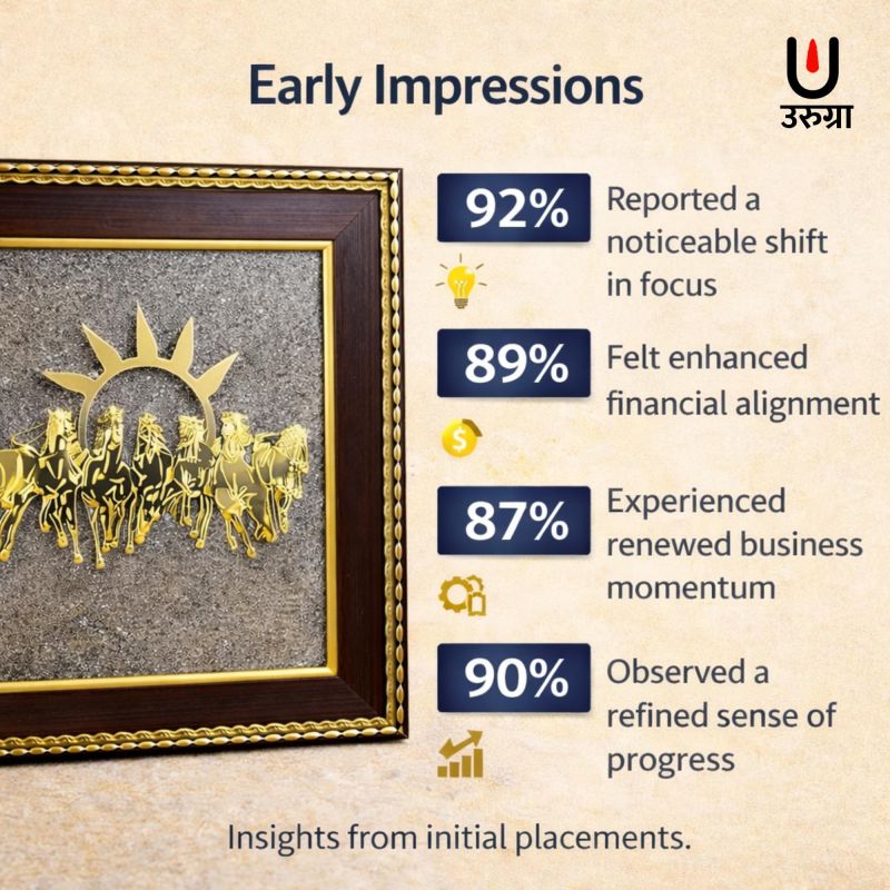 Information graphic from the Amazon listing for urugra 7 Running Horses on Raw Pyrite Frame